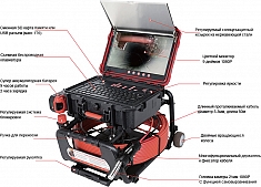 Комплектующие проталкиваемой системы телеинспекции Rotorica Pipe Eye 50/293U