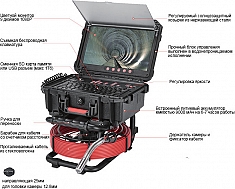 Комплектующие проталкиваемойтелеинспекционной системы Rotorica Pipe Eye 30/129